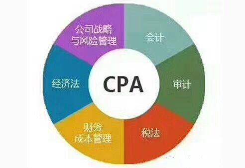 注册会计师集训营